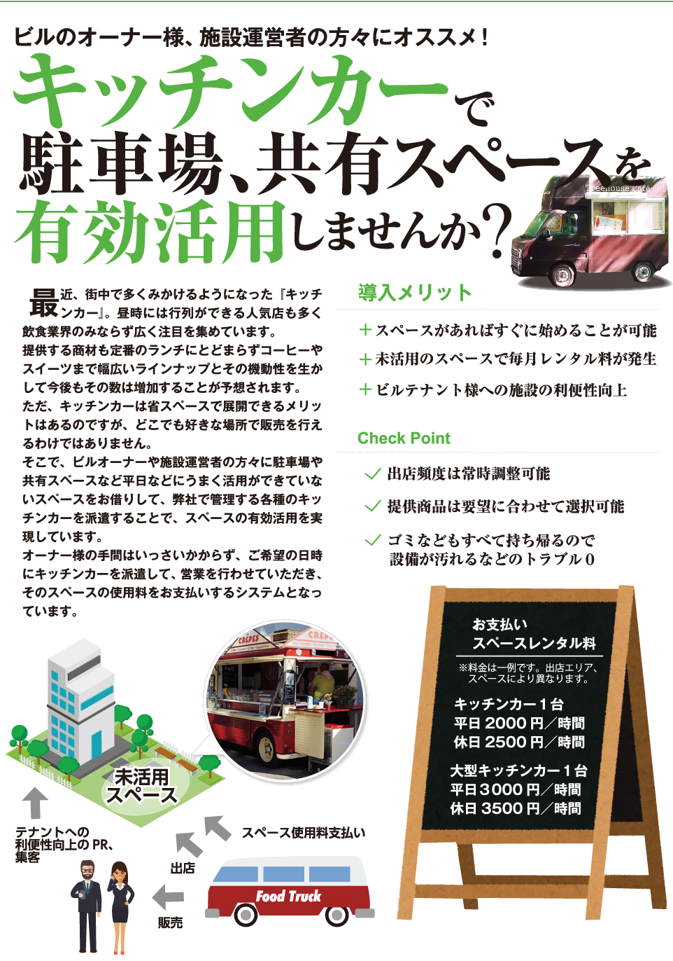 キッチンカーで駐車場、共有スペースを有効活用しませんか？